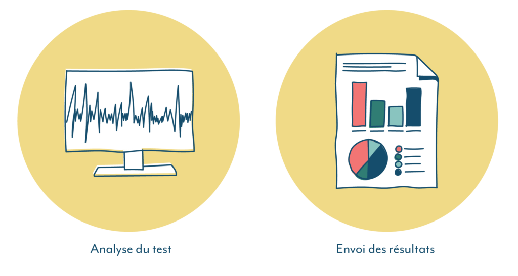 Infection urinaire et grossesse : analyse du test et envoi des résultats