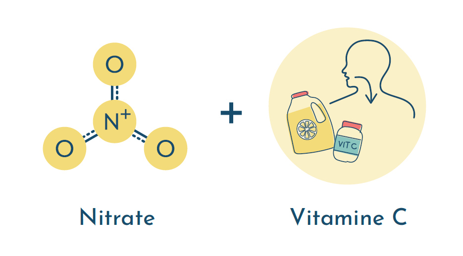 La Vitamine C est-elle efficace contre les infections urinaires ?
