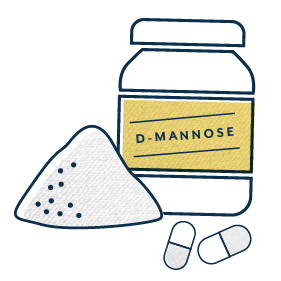 UTI Home Remedies D-Mannose