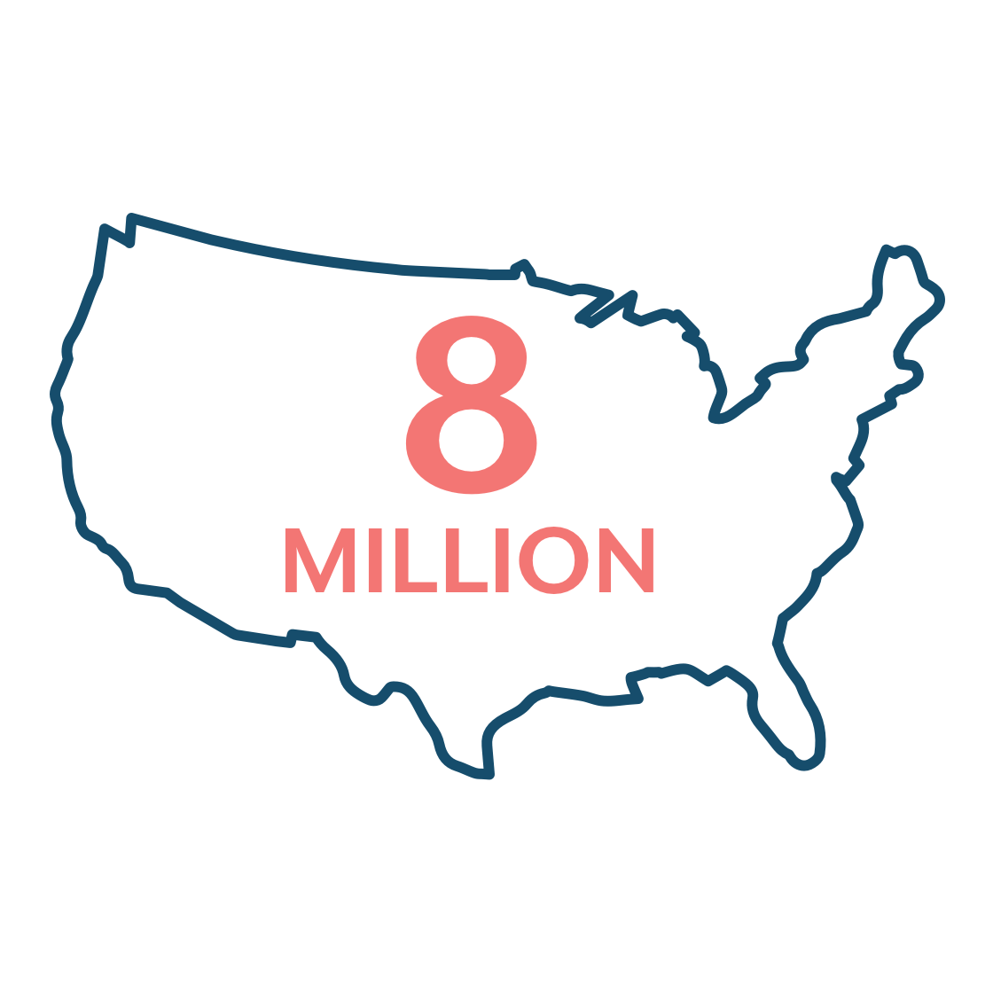 8 million people get UTIs each year in the USA
